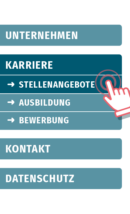 Navigation als wichtiges Element bei der UX